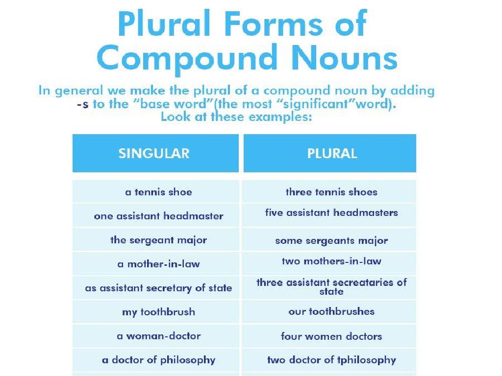 compound nouns chart