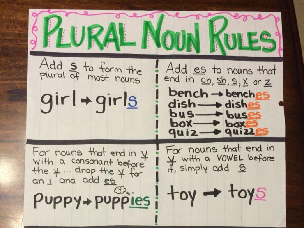 plural noun rules chart