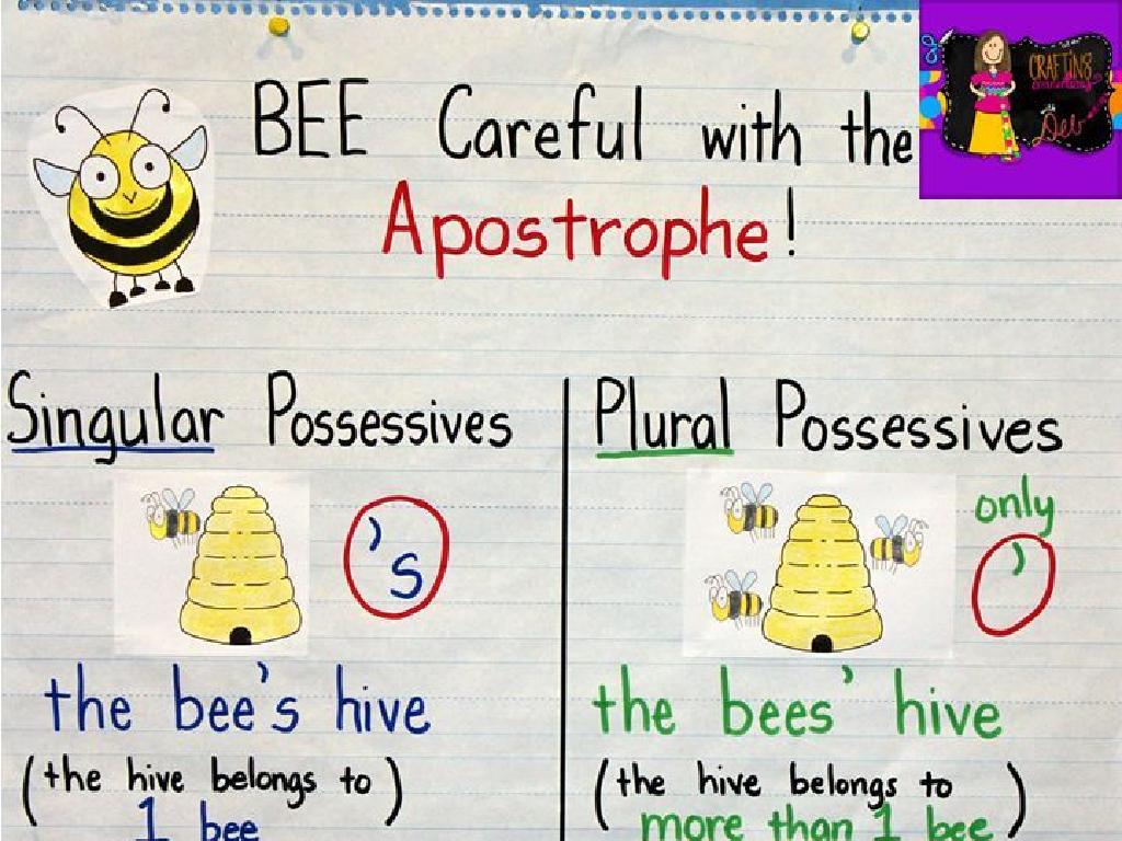 bees hives possessives poster