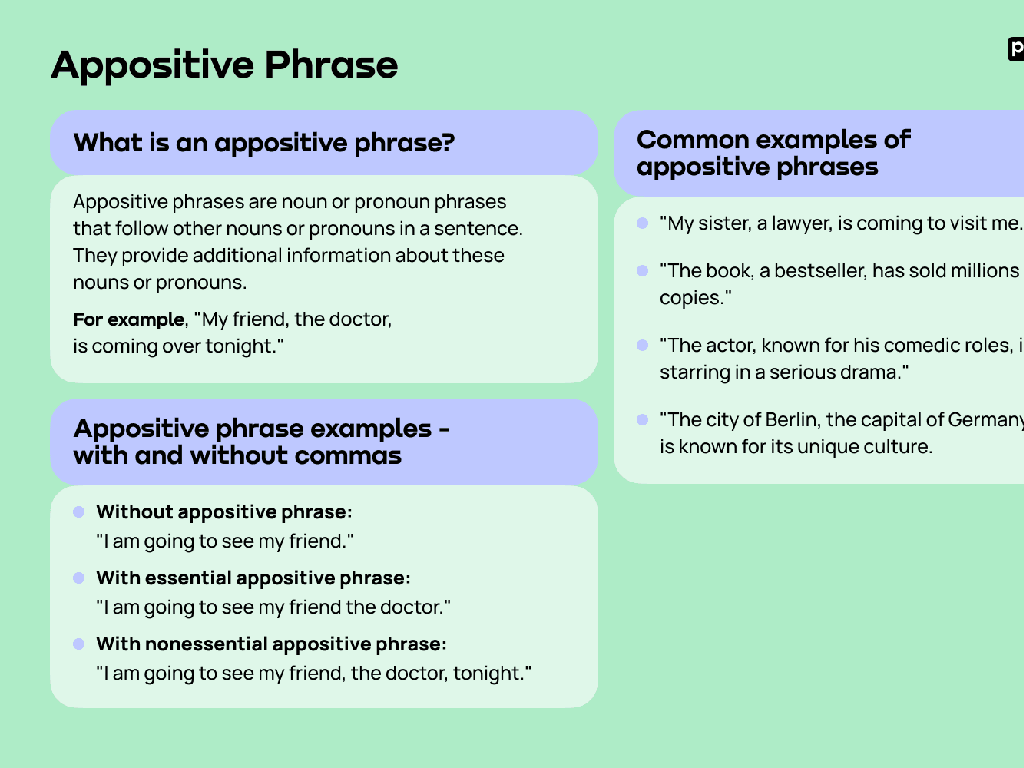 grammar appositive examples