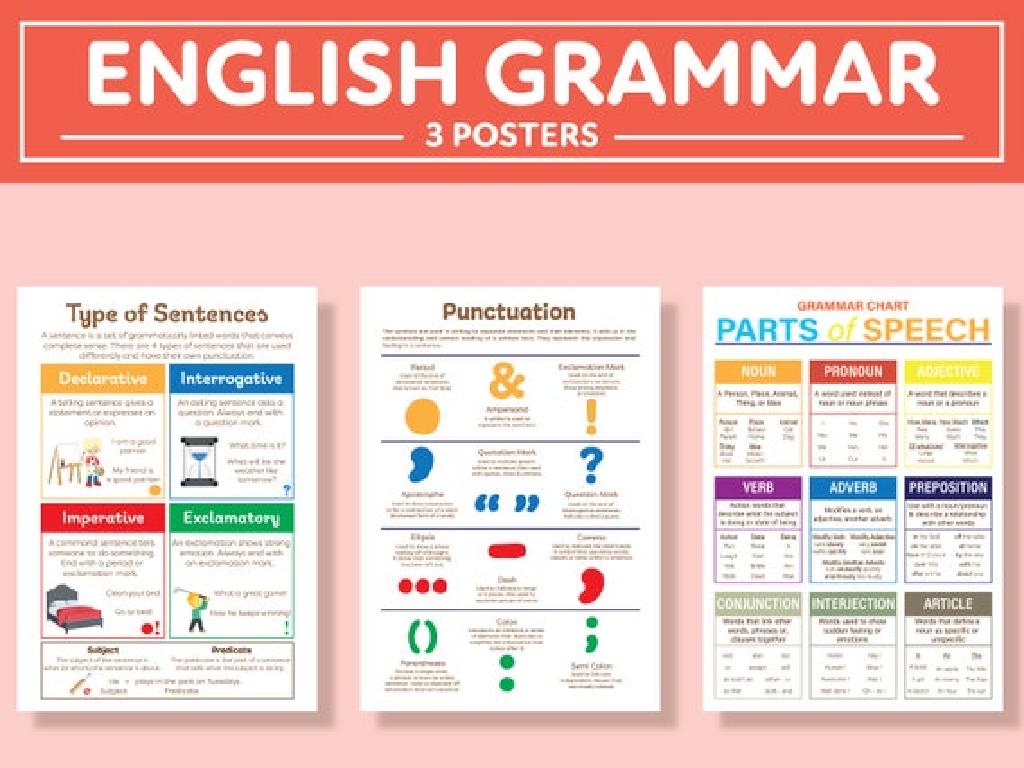 english grammar posters