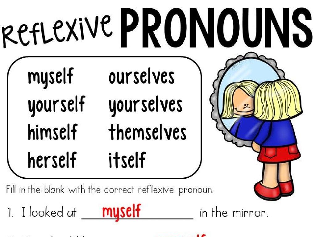 reflexive pronouns poster