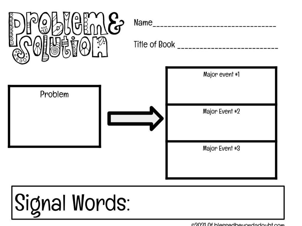 problem solution worksheet