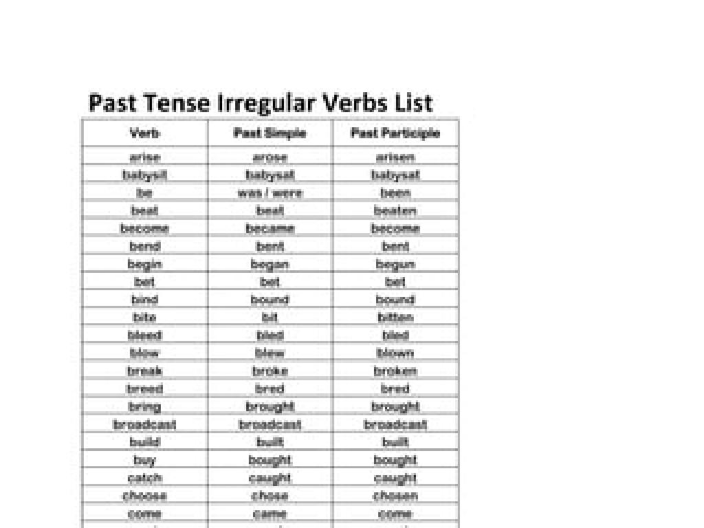 irregular verbs chart