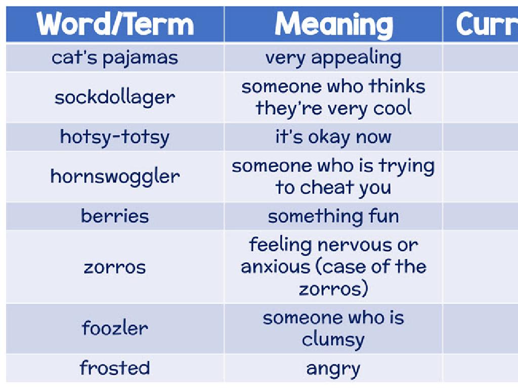 slang words meanings