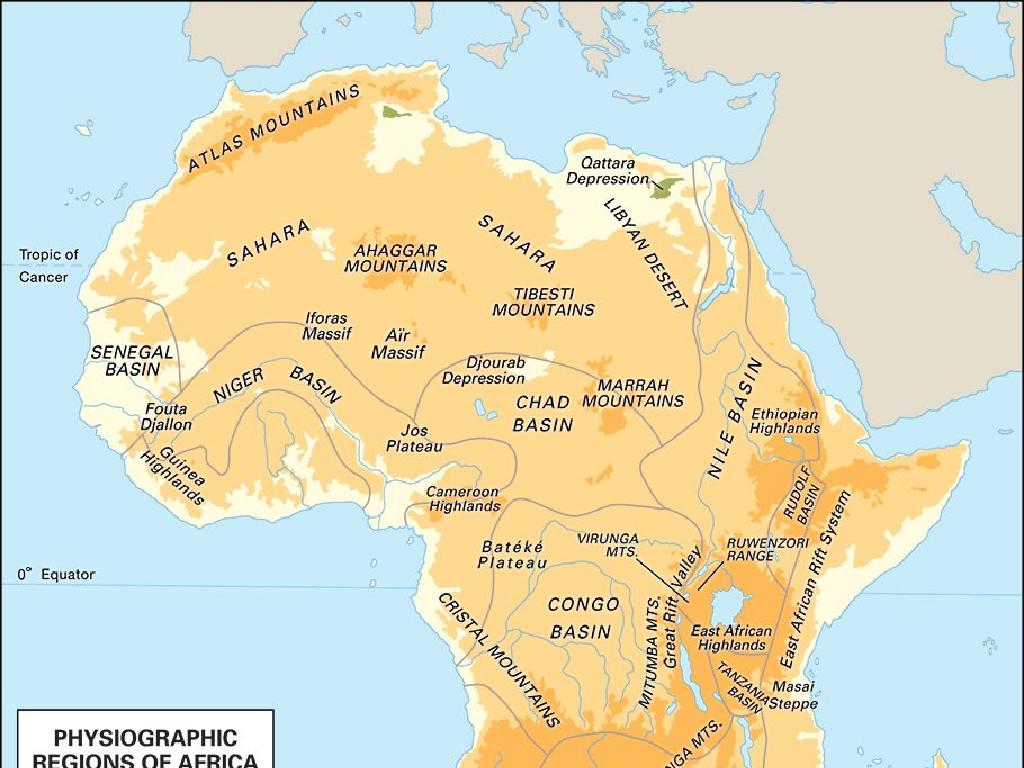 africa physiographic regions