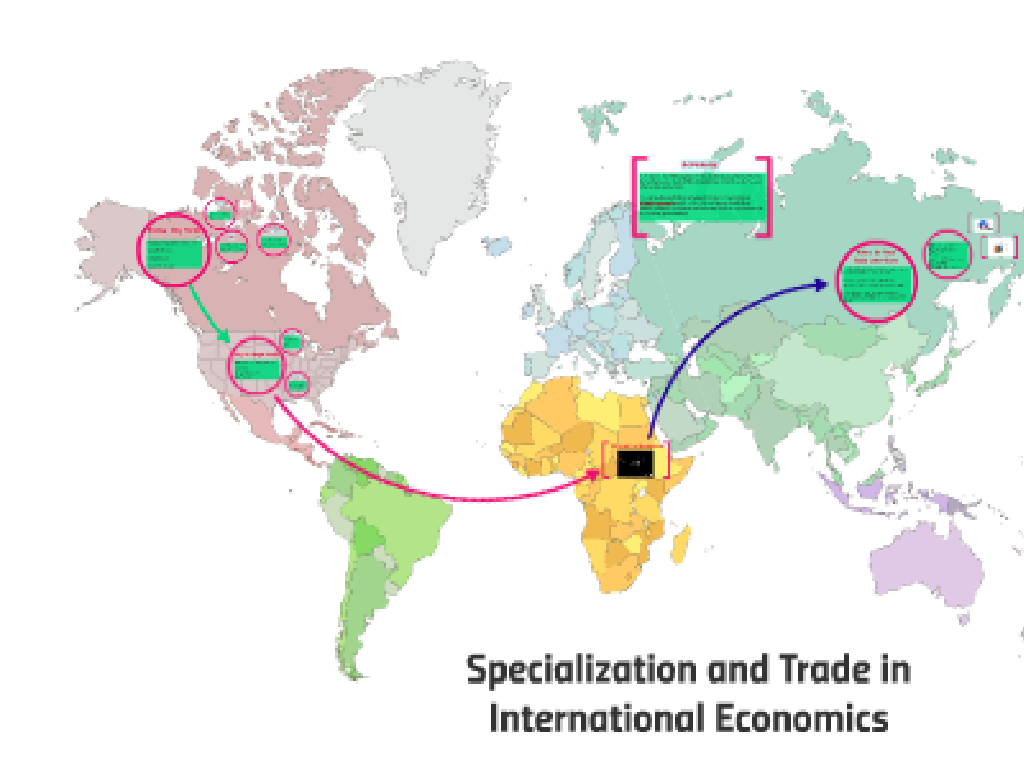 trade routes world map