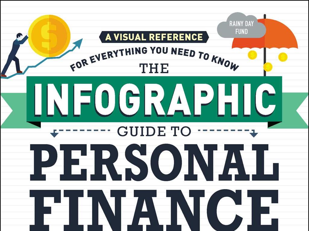 personal finance guide