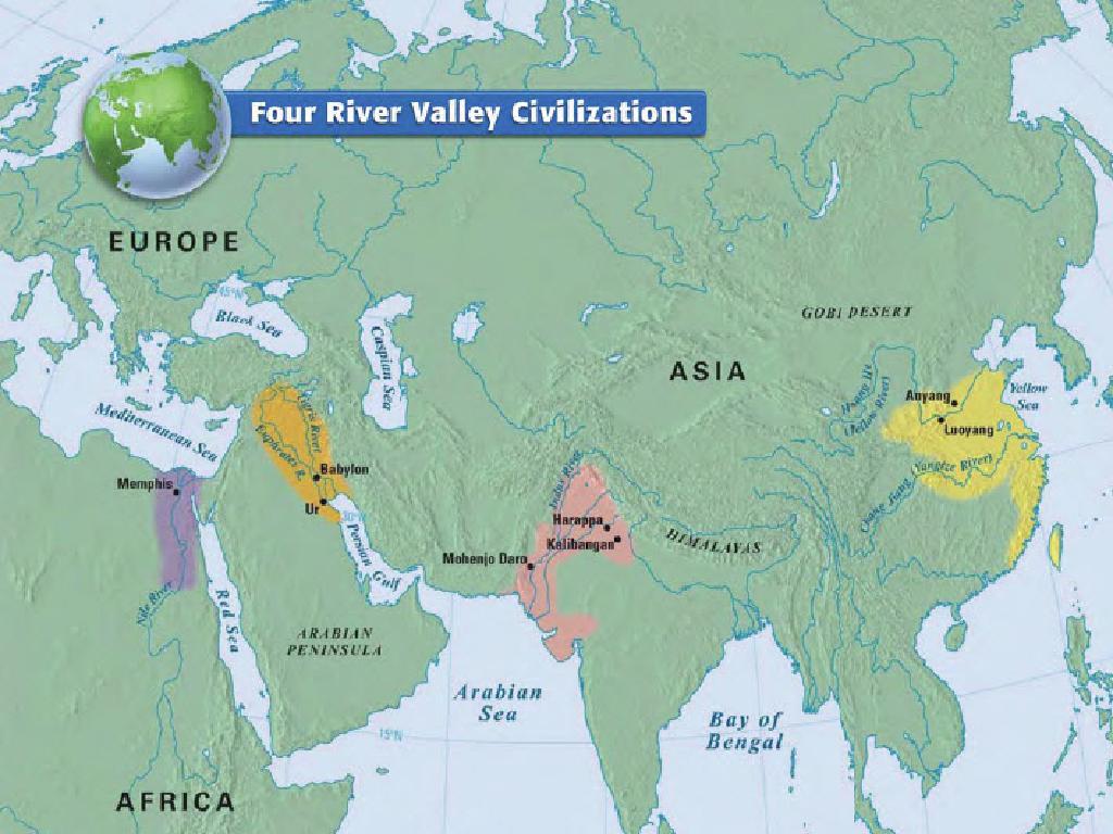 four river valley civilizations