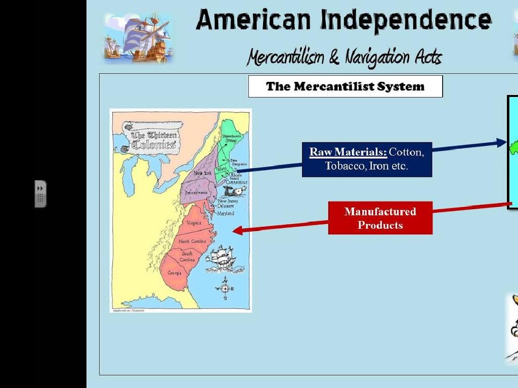 thirteen colonies trade routes