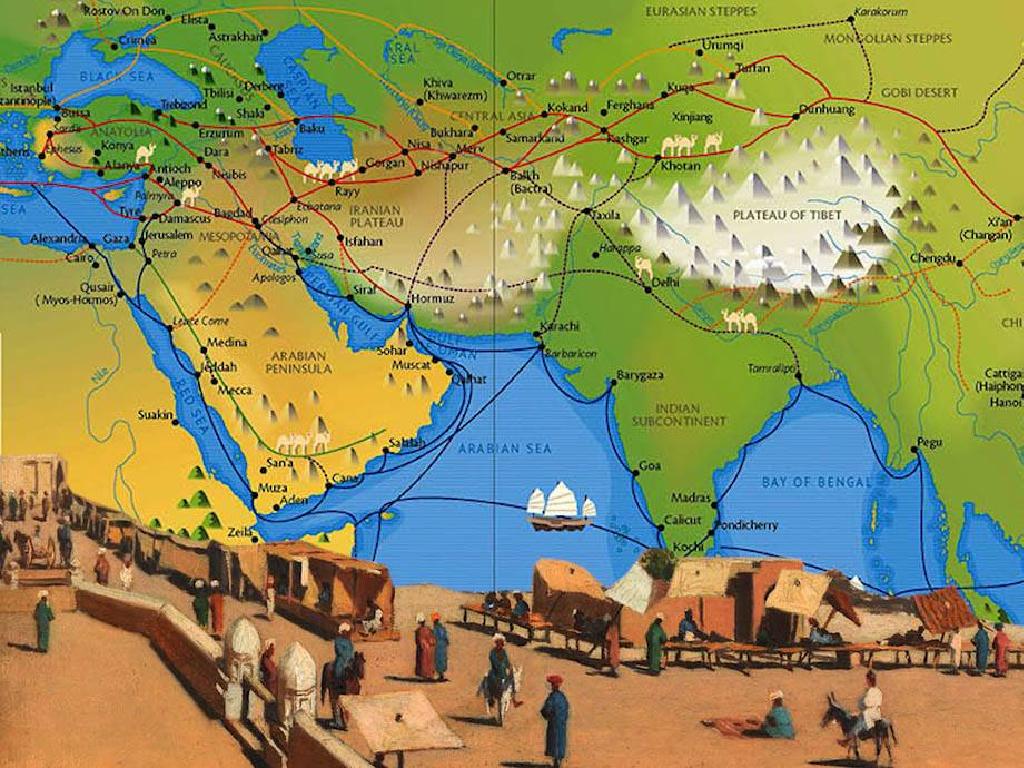 historic trade routes