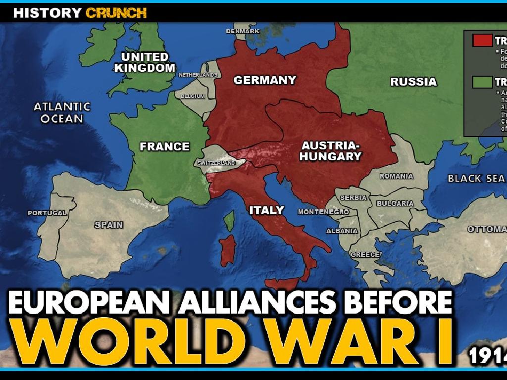 european alliances map