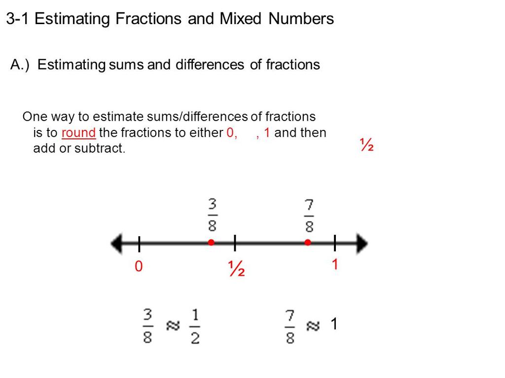 fraction estimation number line