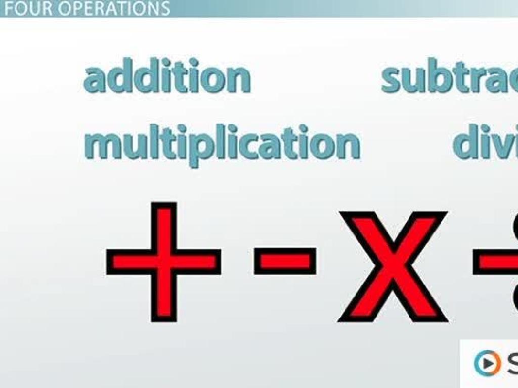 math operation symbols