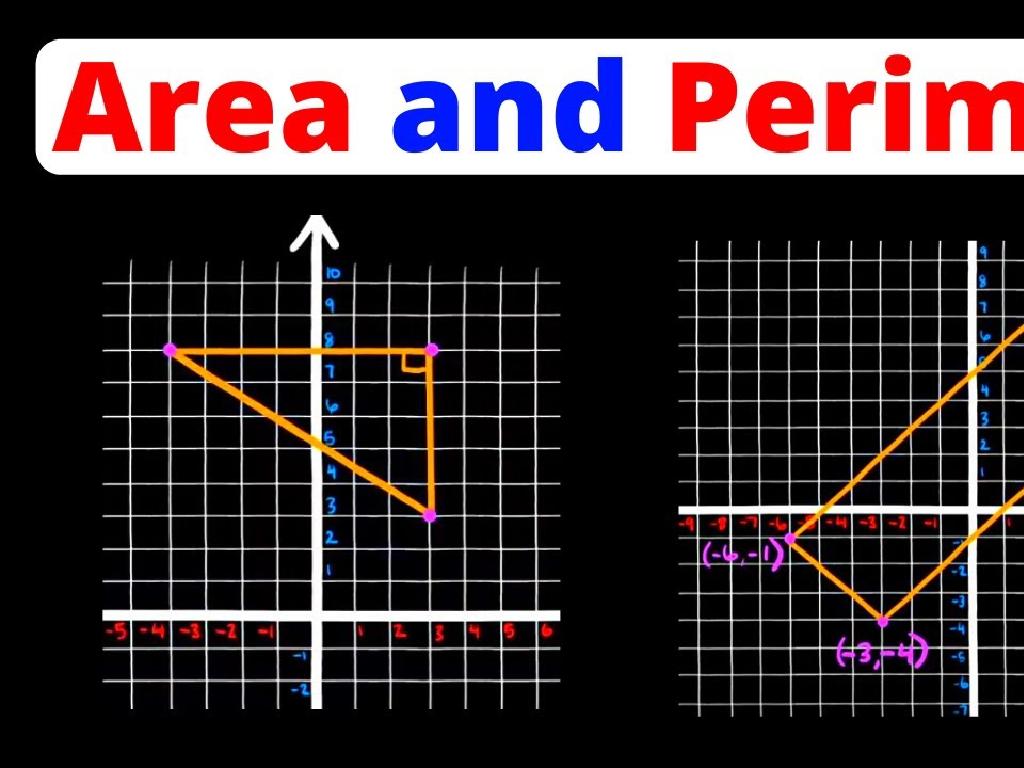 shapes area perimeter graph