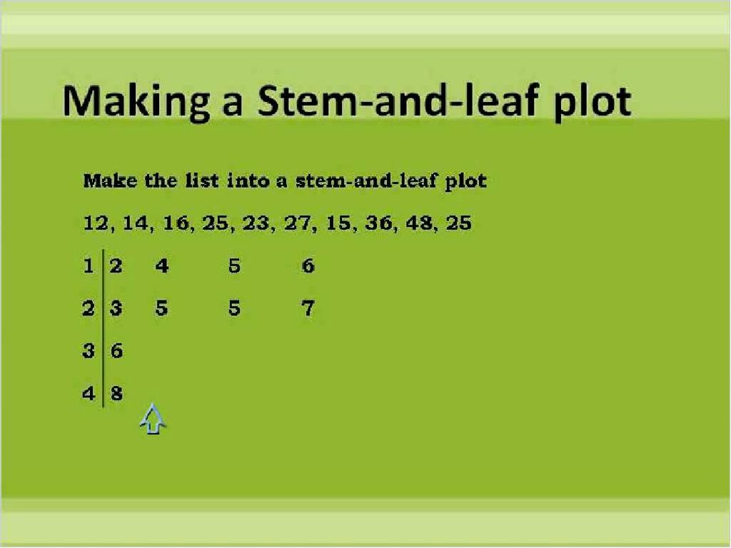 stem leaf plot example