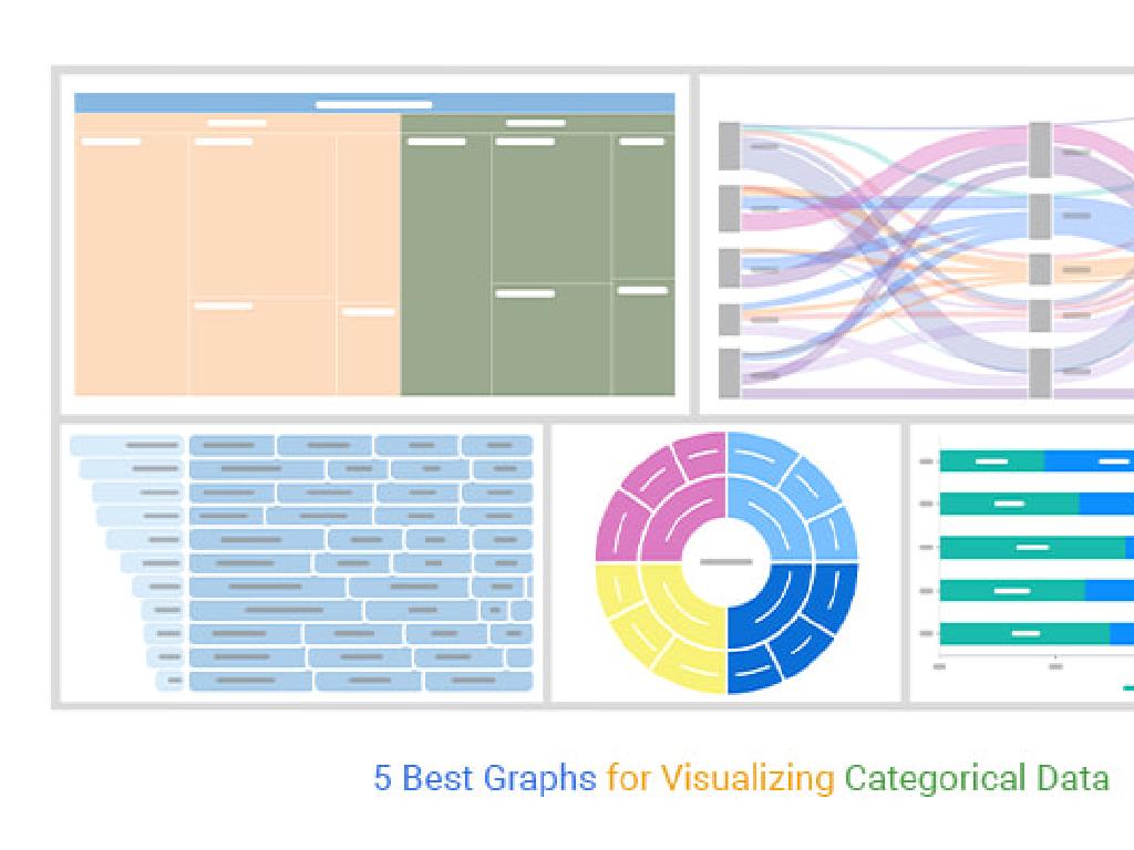 categorical data graphs