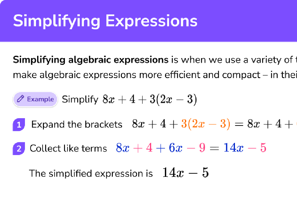 algebra simplification steps