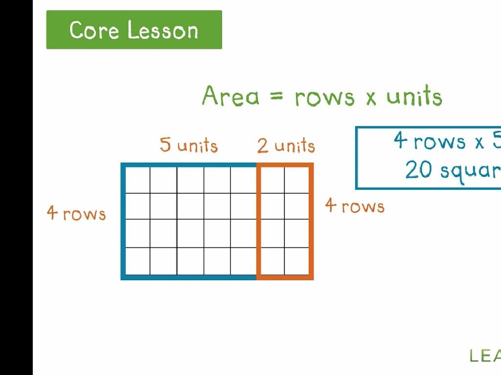 row unit area calculation