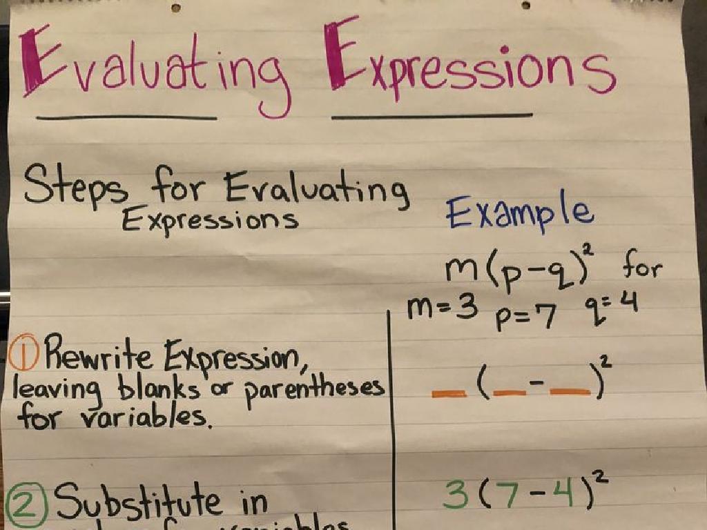 expression evaluation steps