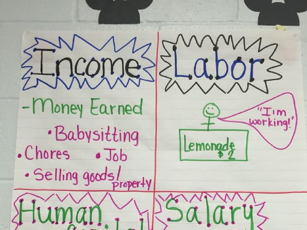 income labor poster