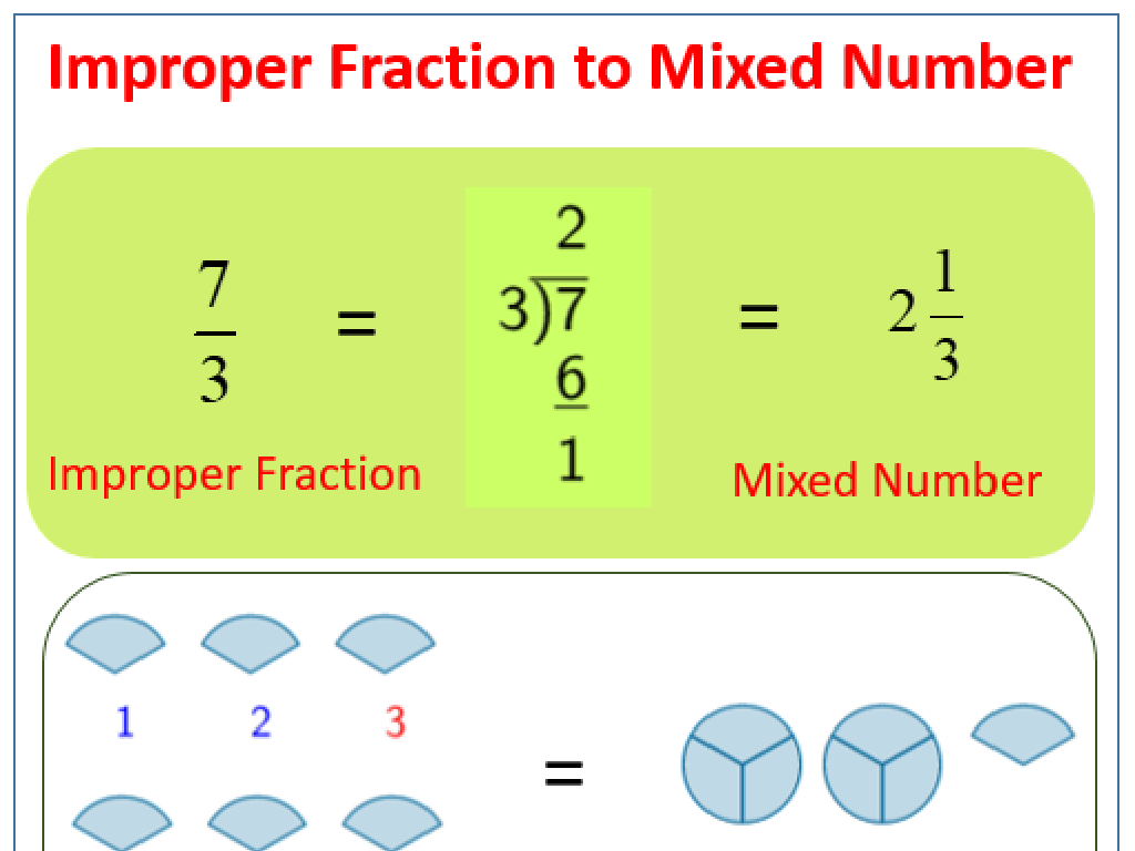 mixed fraction conversion