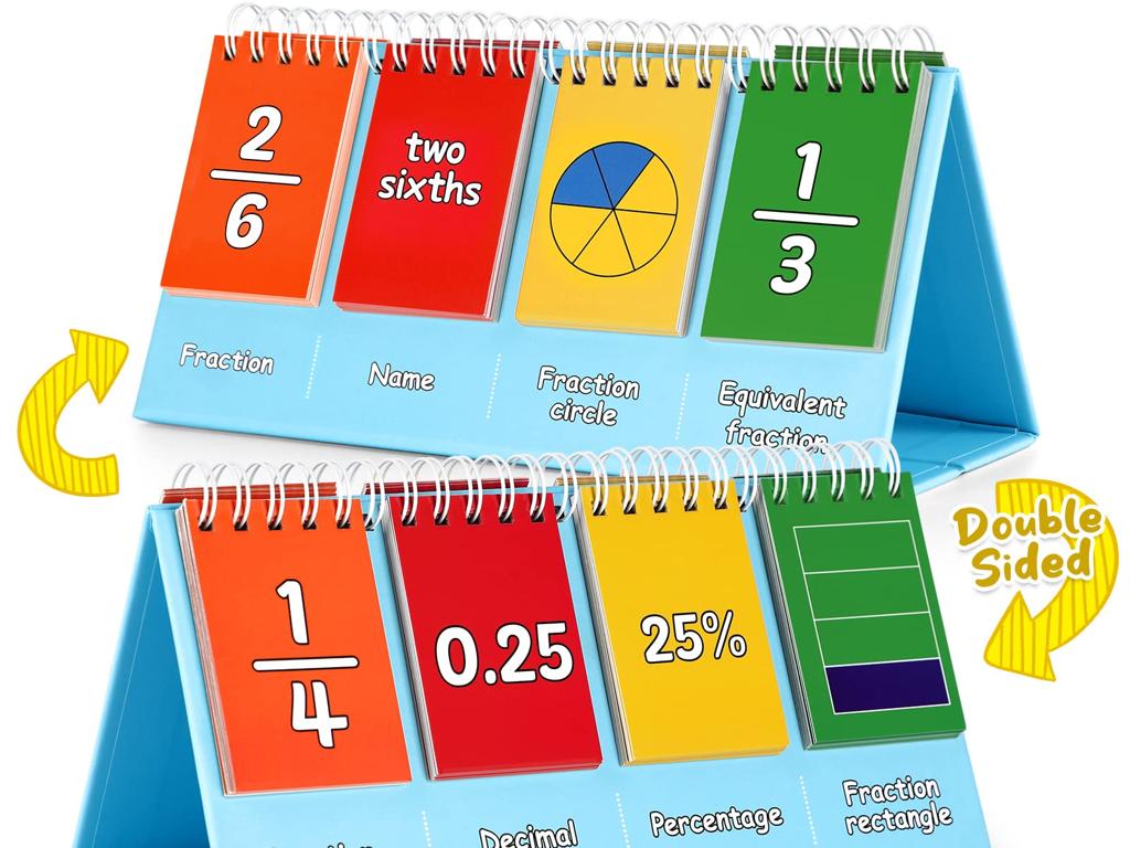 fraction equivalence chart