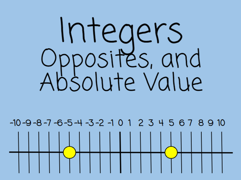 integer number line