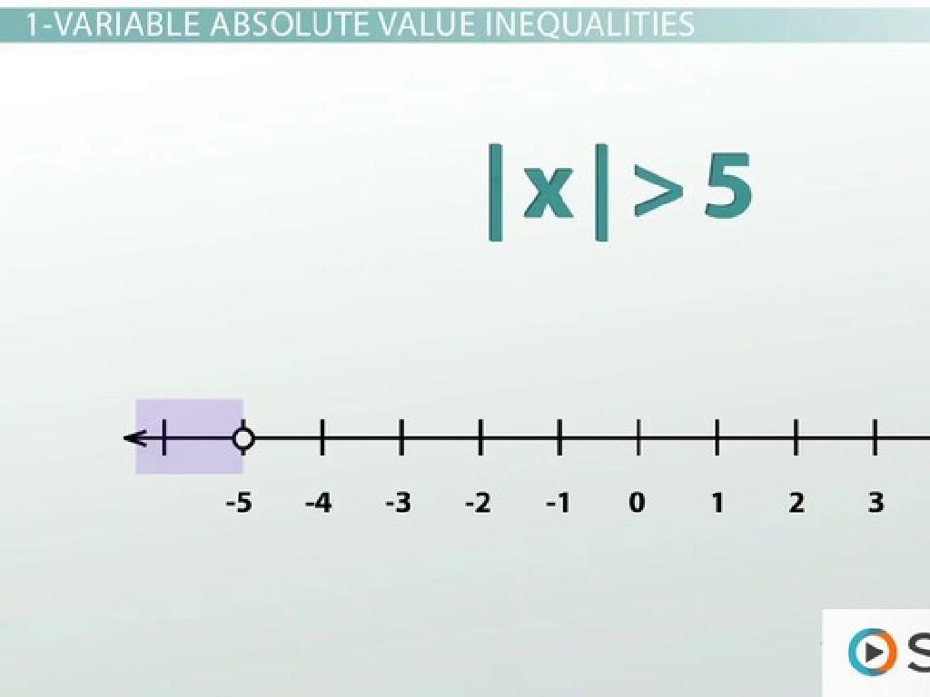 absolute value inequality graph