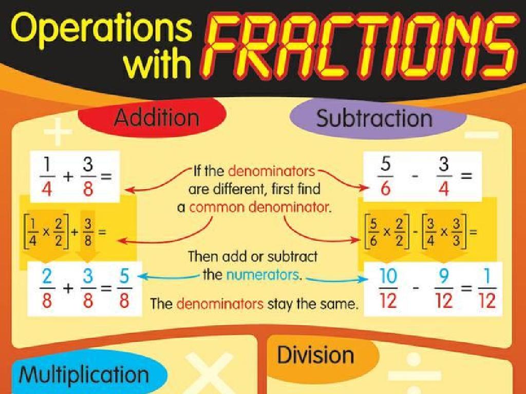 fraction operations demo