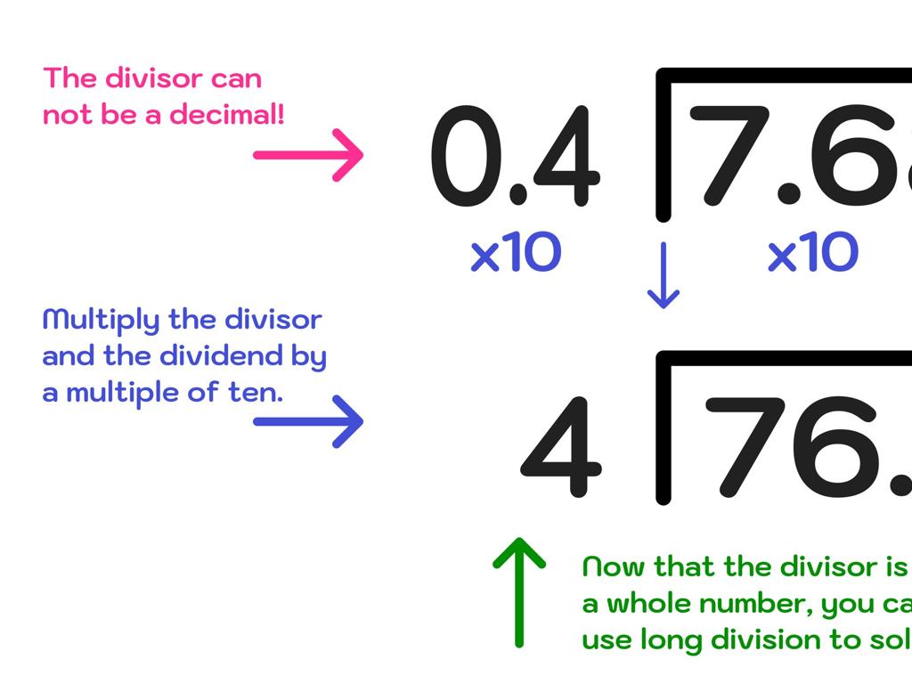 decimal long division