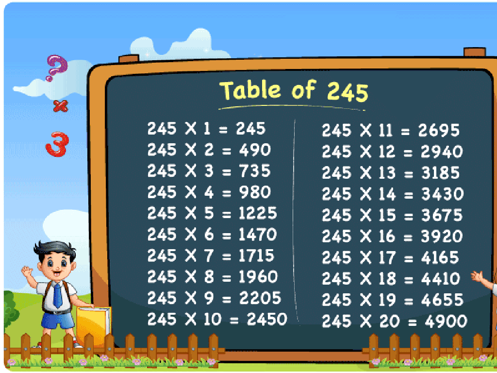 245 multiplication blackboard