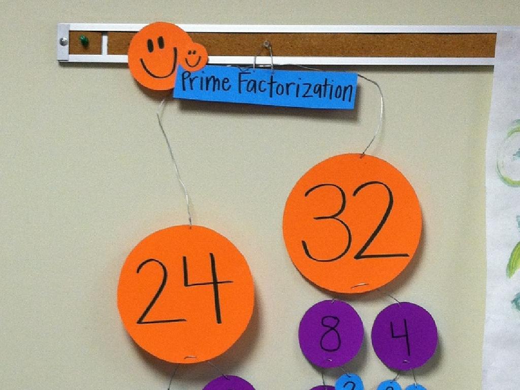 prime factorization circles