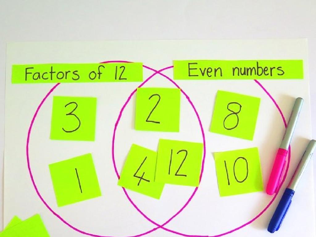 factors even numbers