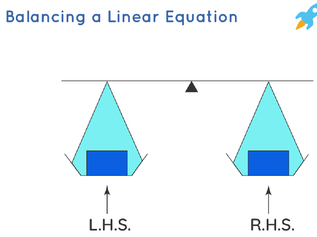 linear equation balance