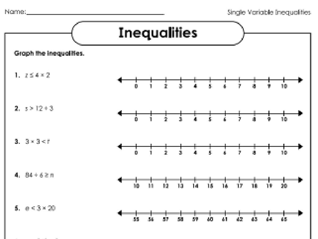 linear inequalities worksheet