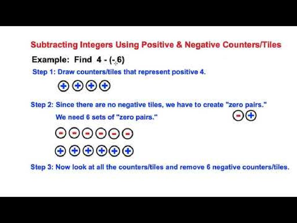 integer subtraction tiles