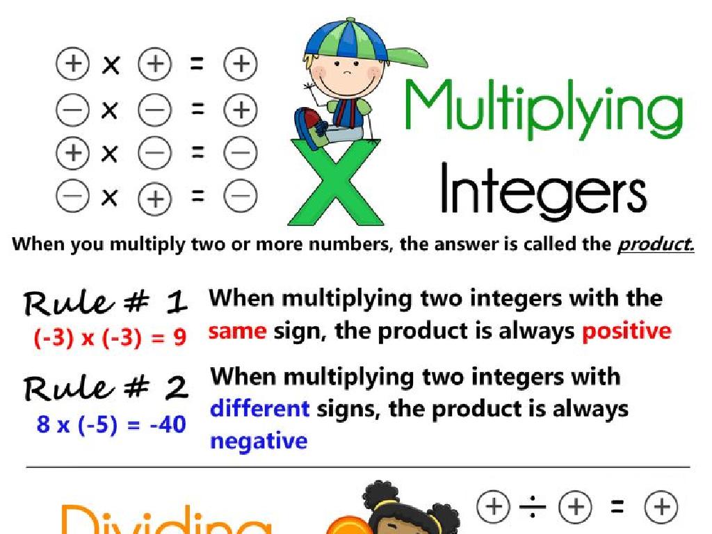 integer multiplication rules