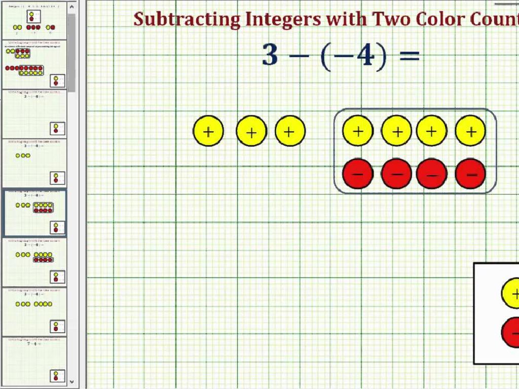 colored integer counters