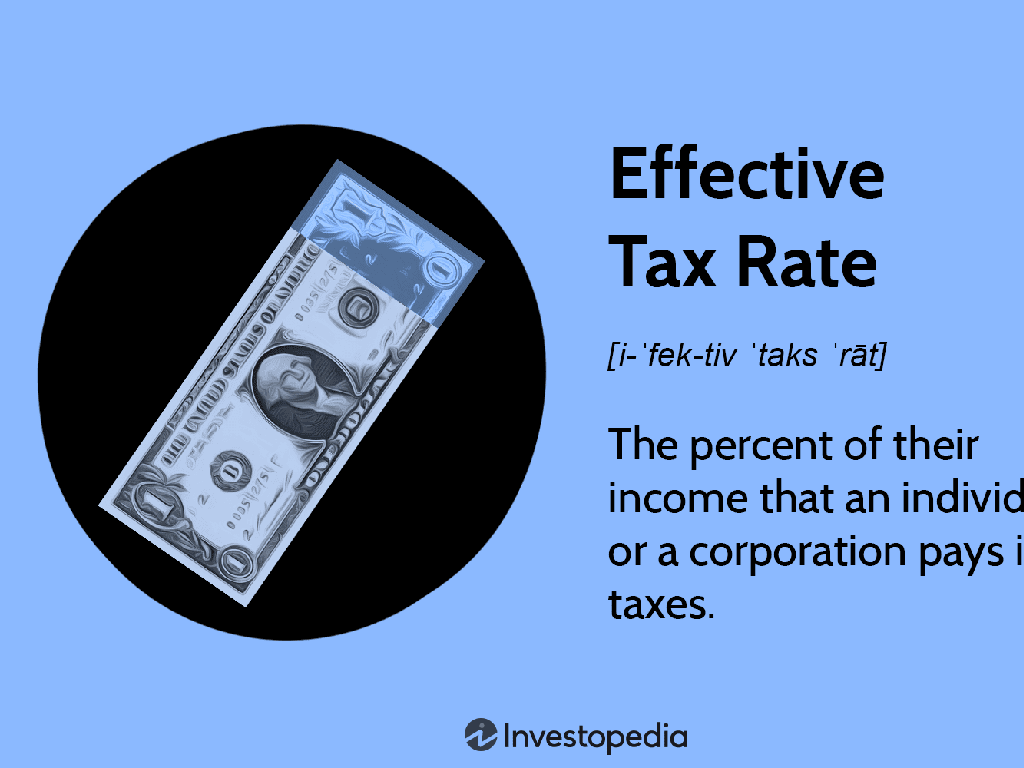 effective tax rate dollar