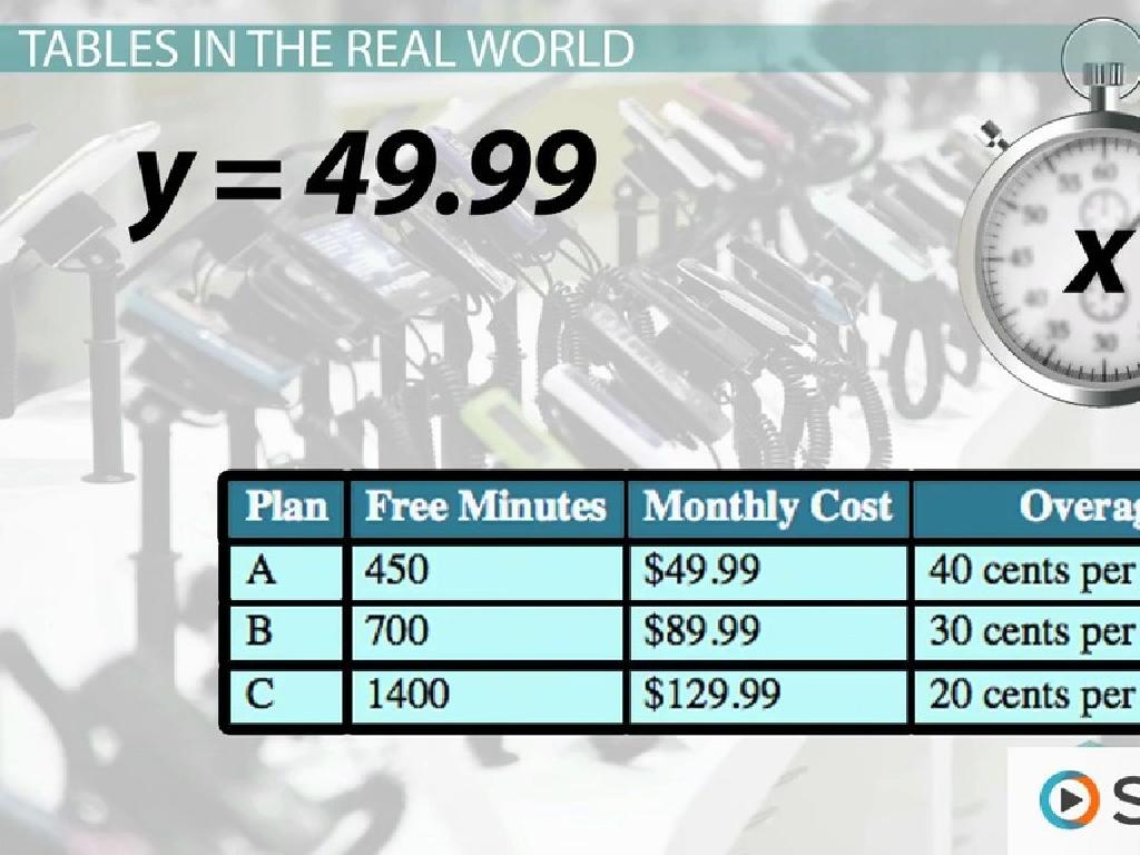 phone plans comparison