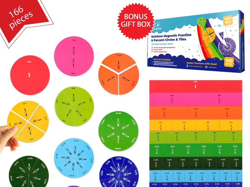 rainbow fraction circles