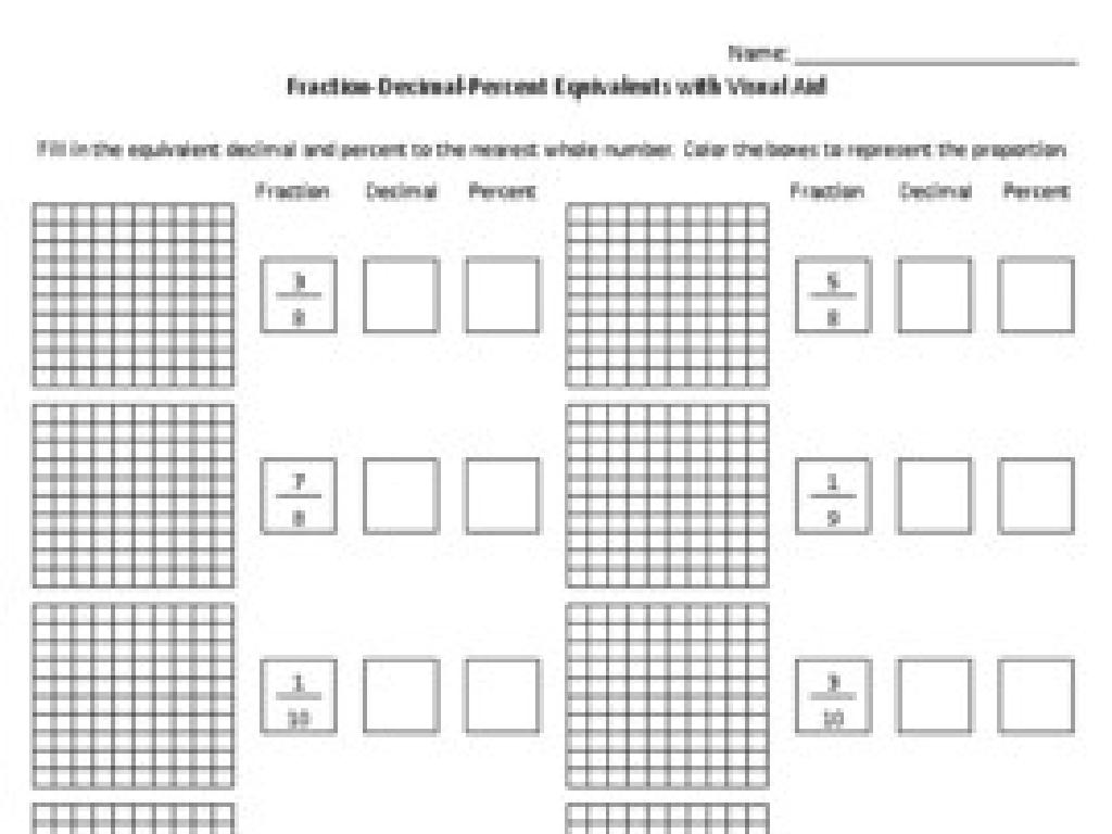 fraction decimal percent grids