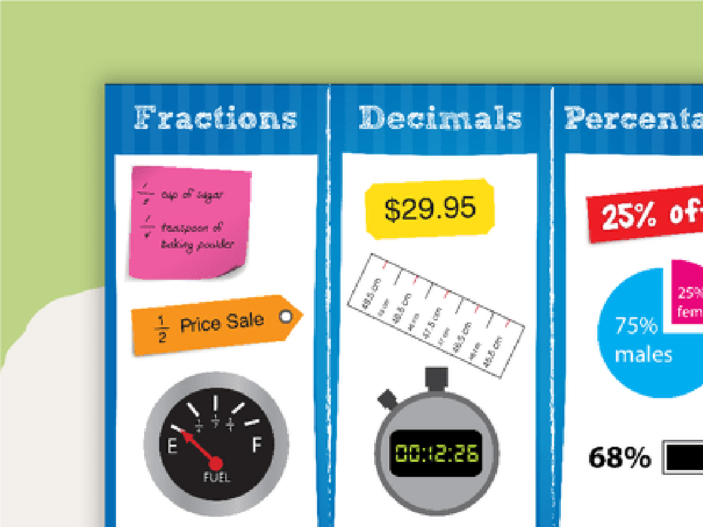 fractions decimals chart