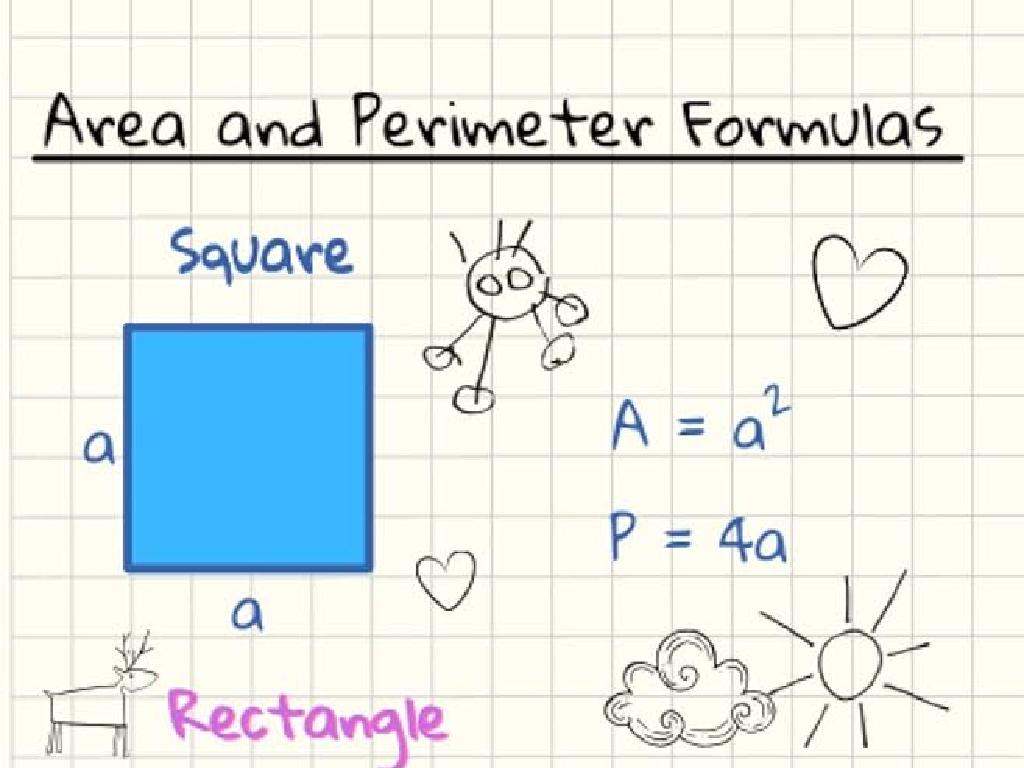 square area perimeter formulas