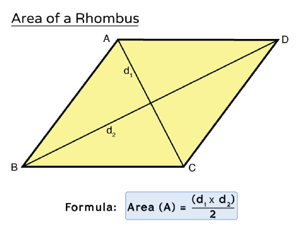 rhombus diagonals area