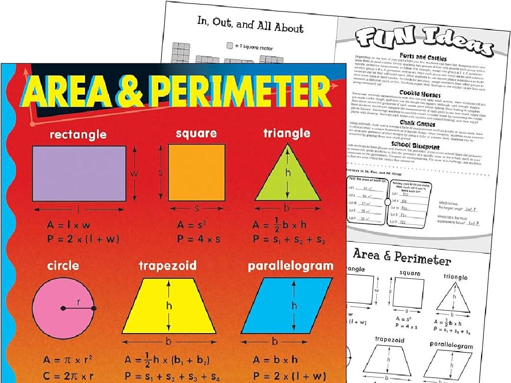 shapes area perimeter chart