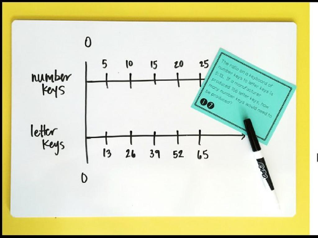 keyboard key ratio