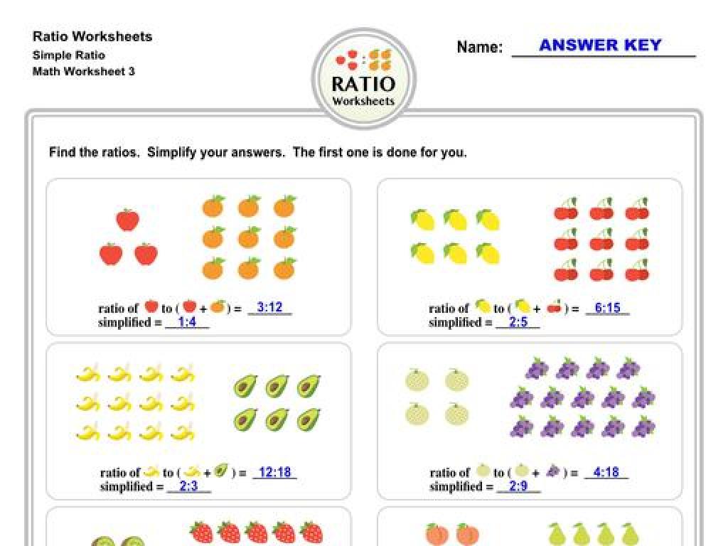 fruit ratio worksheet