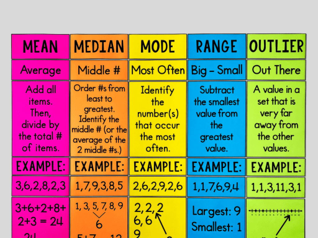 colorful statistics concepts